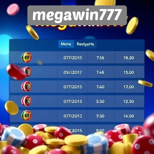 Menilai Kelebihan dan Kekurangan Megawin777 Secara Objektif